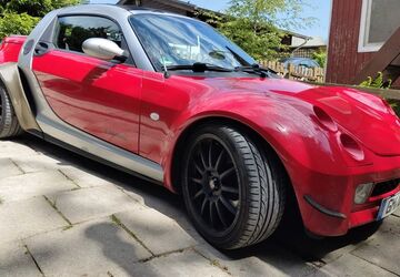 Smart Roadster 184.000 km 4.444 &euro; Gummersbach 51647